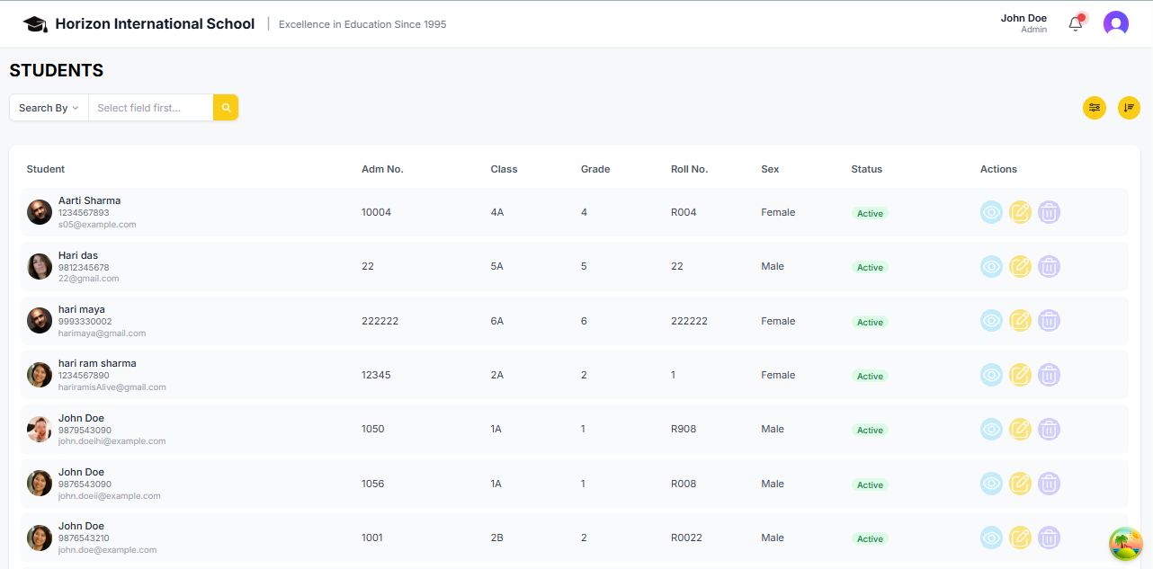 User management view 1